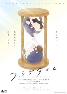 Постер аниме Осколки времени